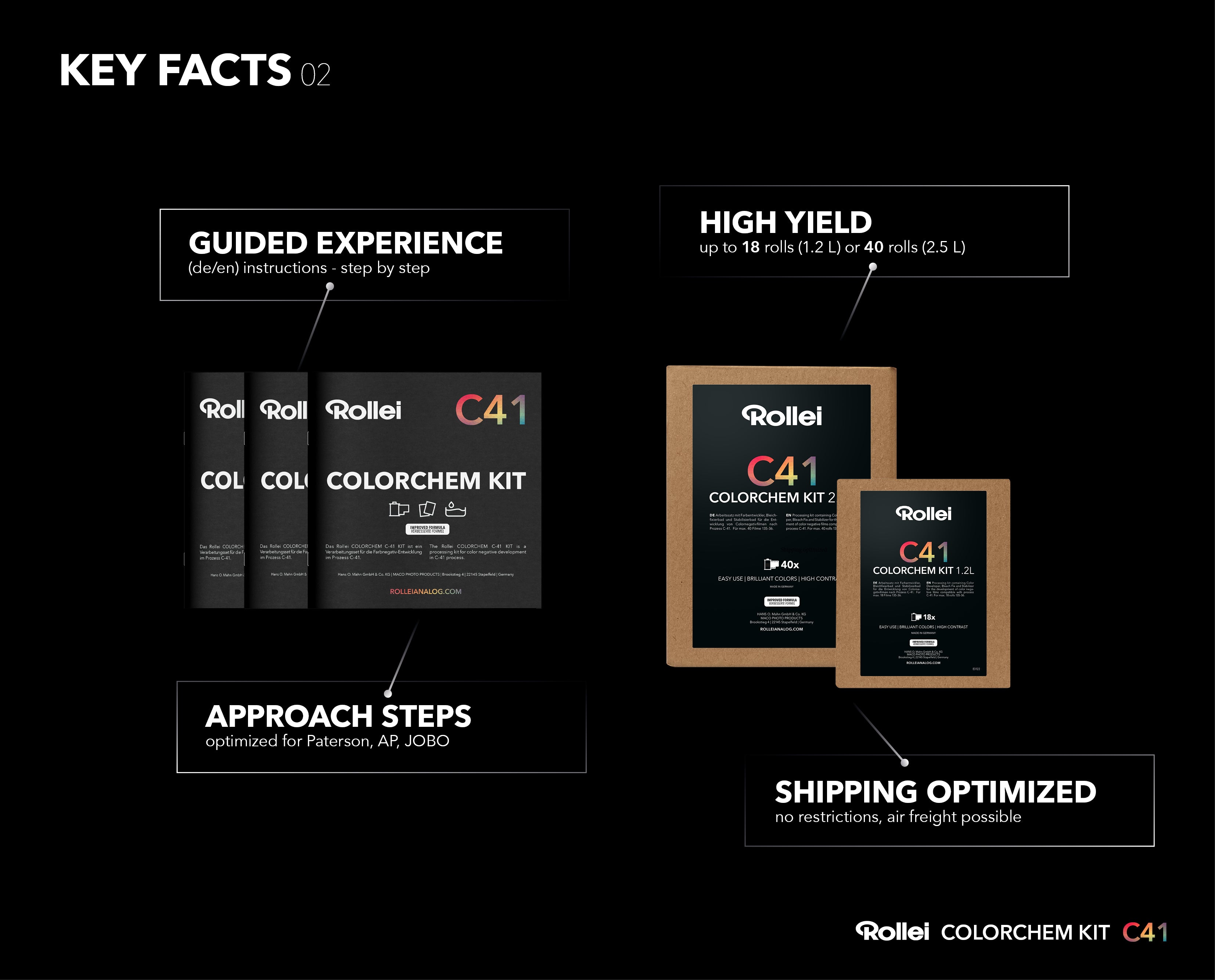 Rollei Colorchem C-41